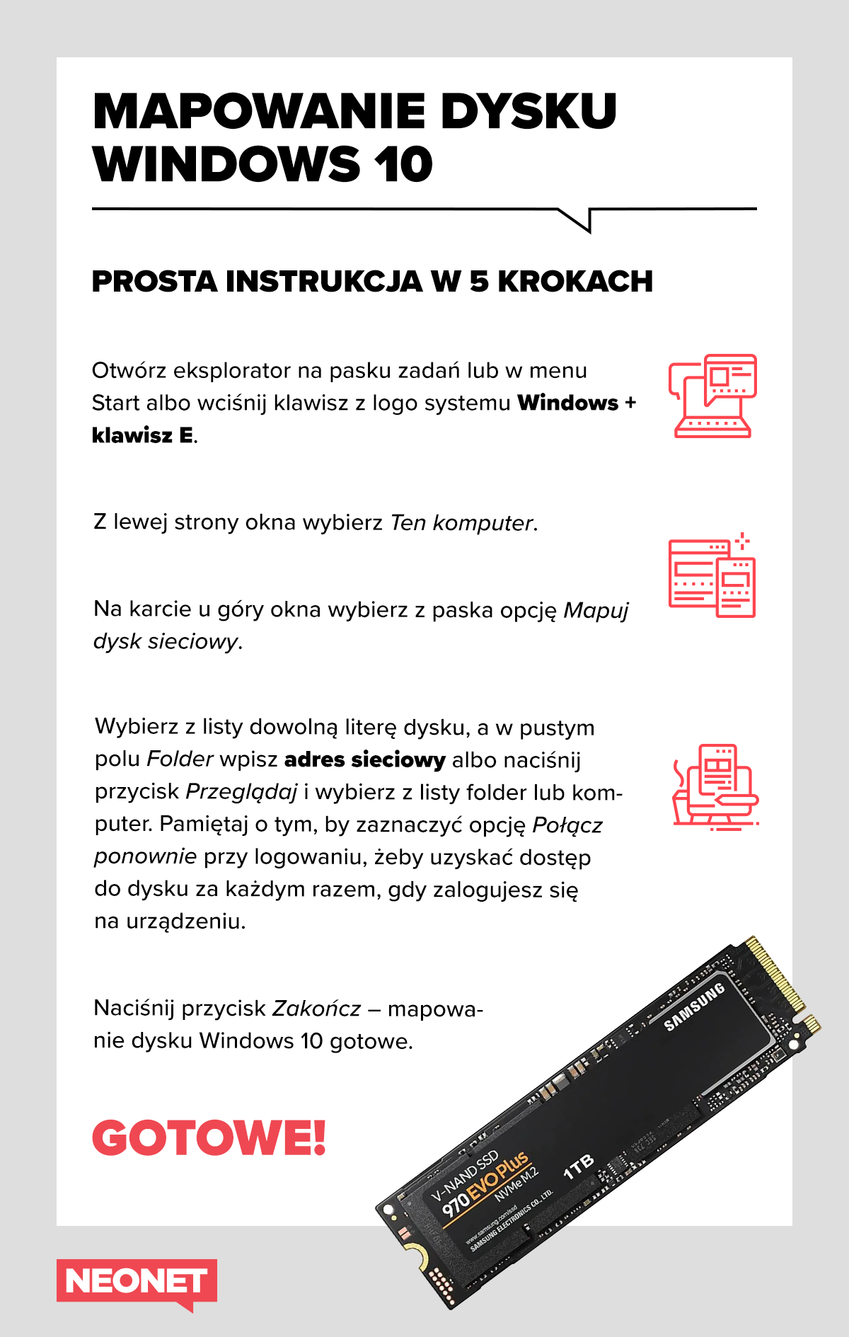 mapowanie-dysku-infografika