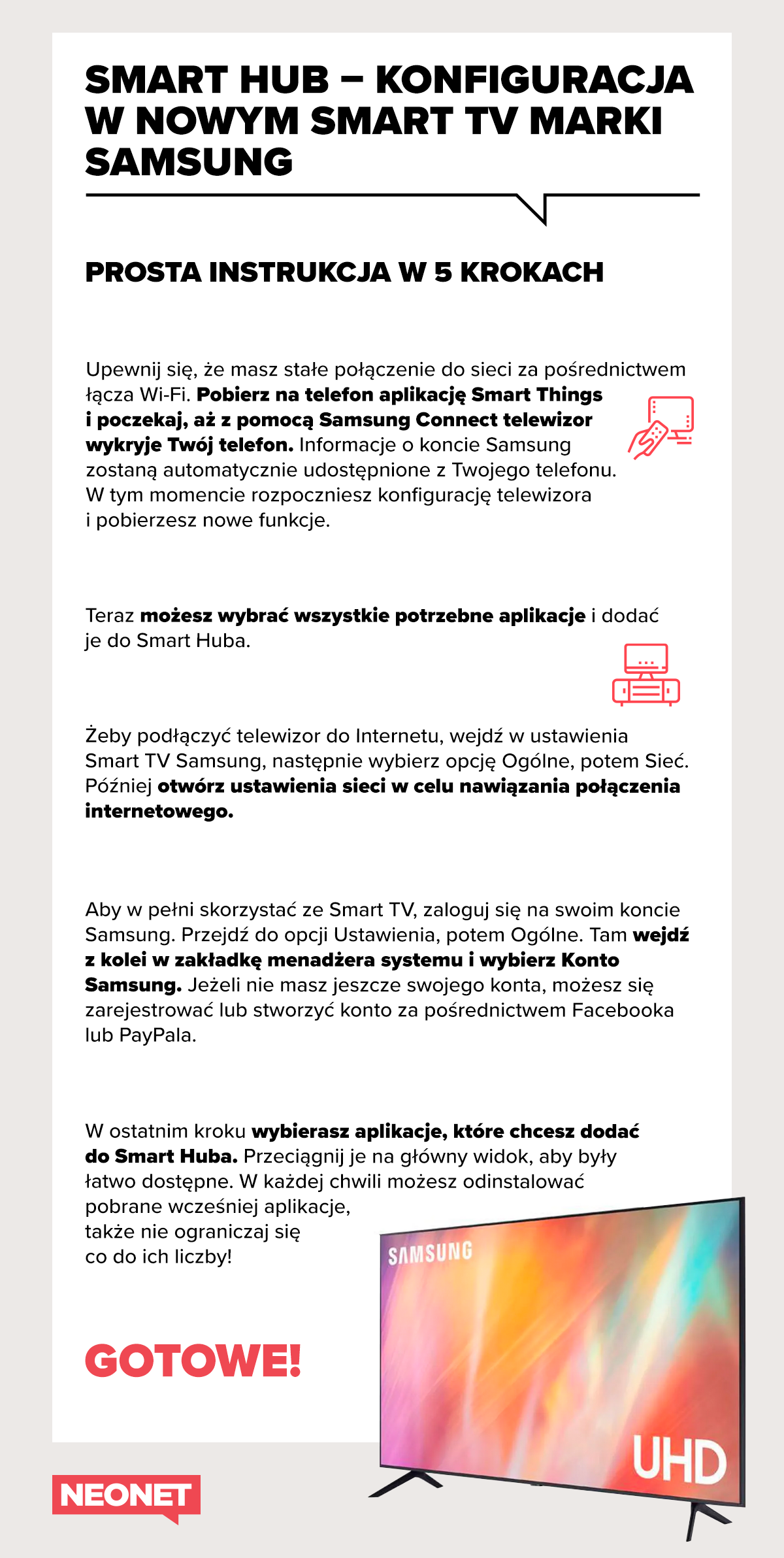 smart-hub-konfiguracja-grafika