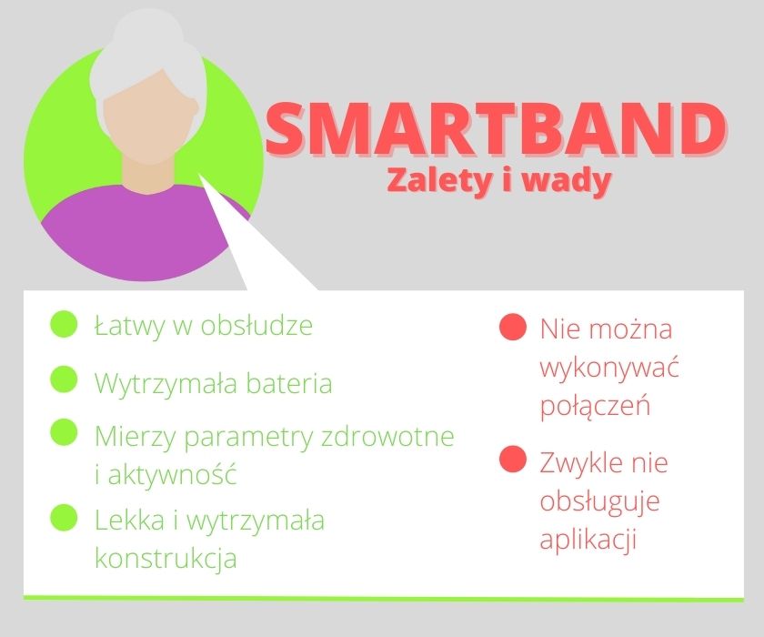 infografika seniorka