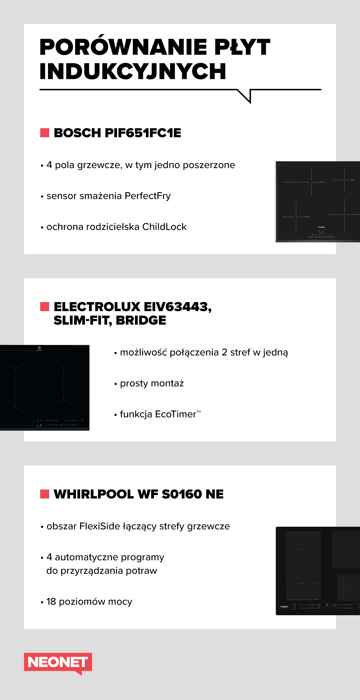 test-plyt-indukcyjnych