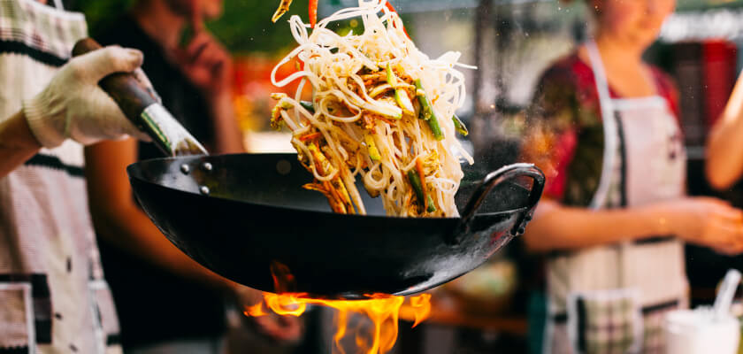 wok-co-to-znaczy