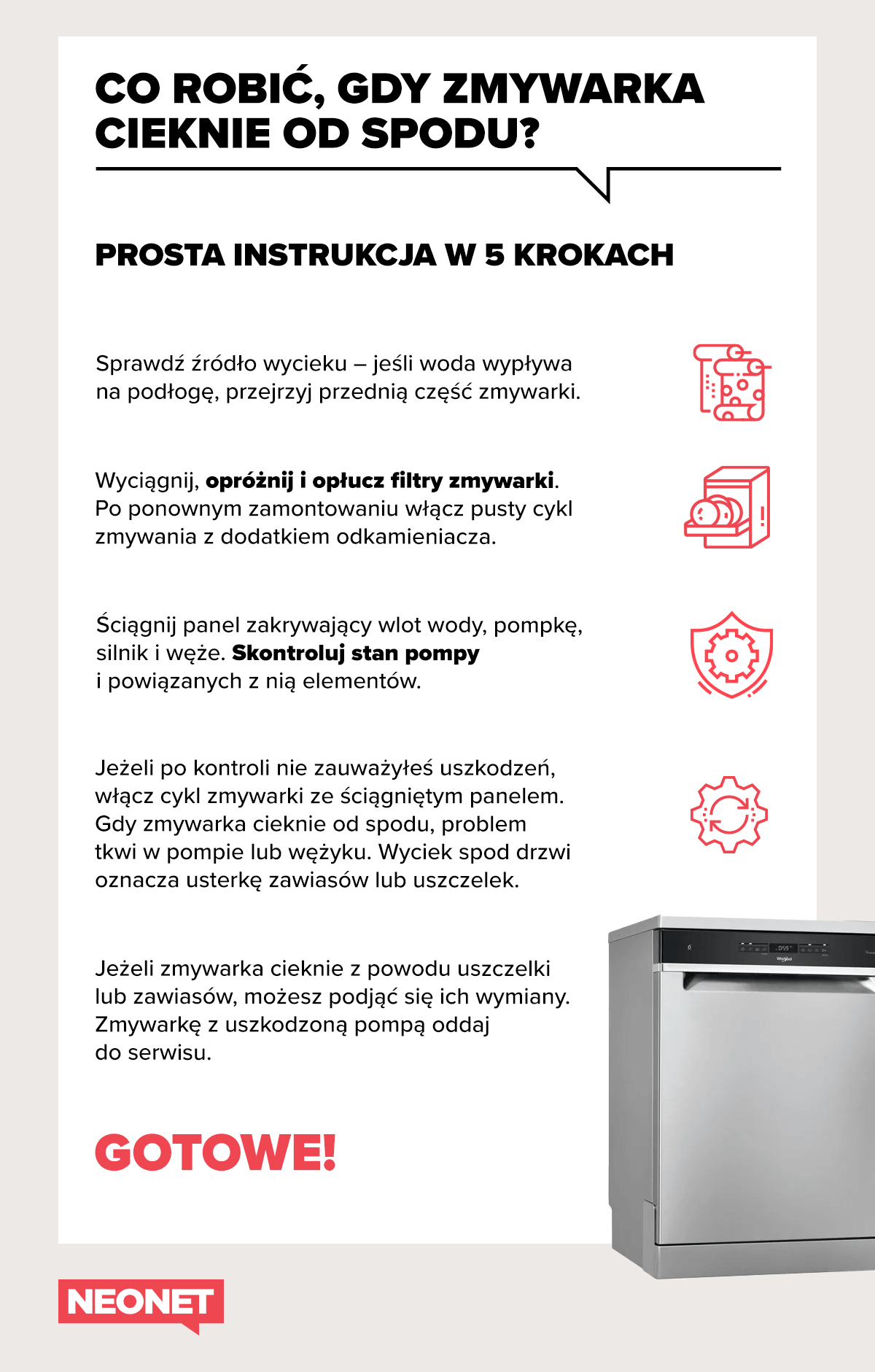 zmywarka-cieknie-od-spodu-infografika