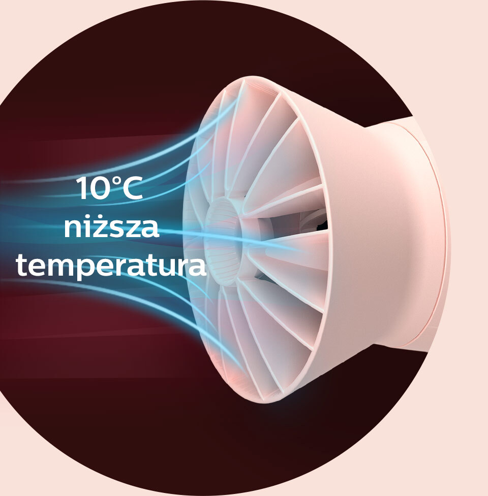 Philips Suszenie w niższej temperaturze w trosce o Twoje włosy