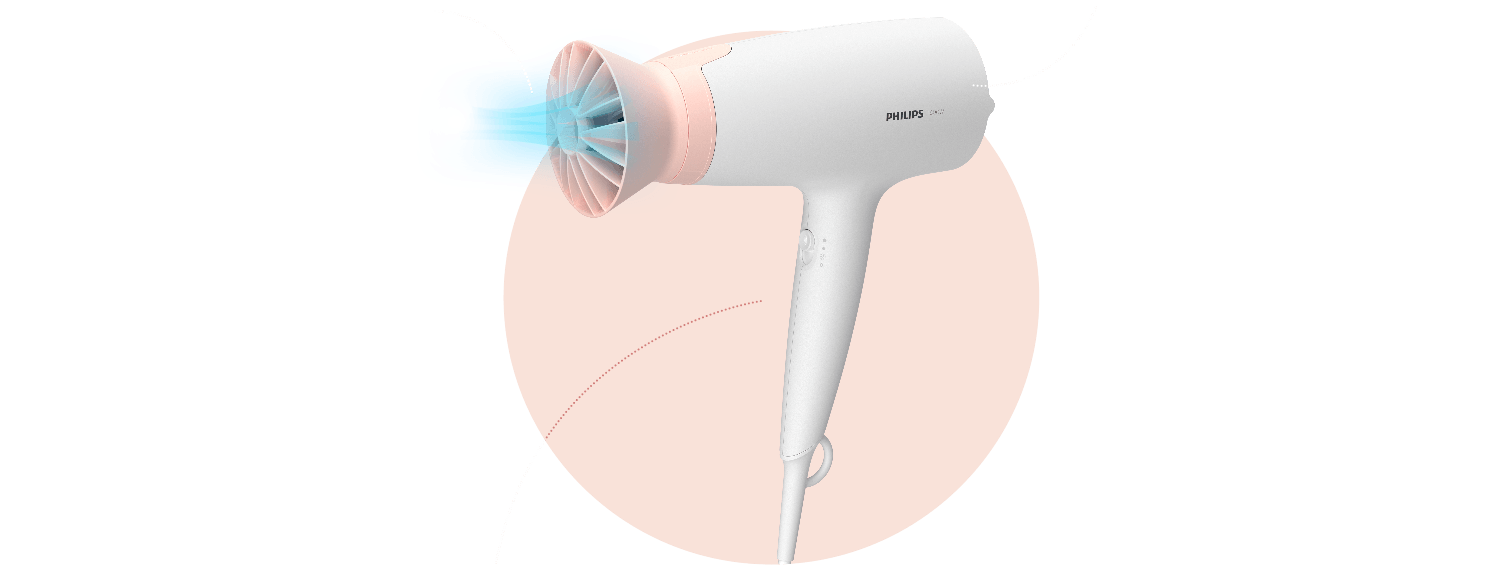 Philips Jeszcze Lepsze Rezultaty 1500px