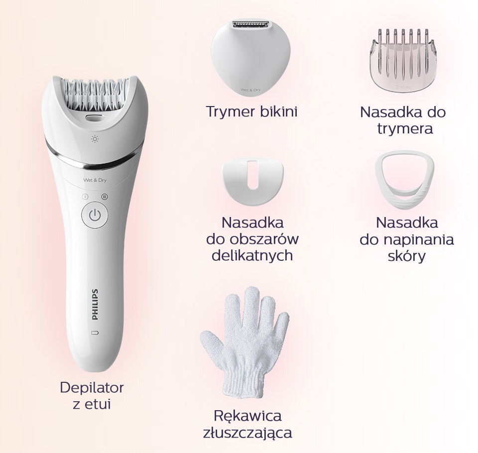 Philips Przyjemny dla n&oacute;g, według 91%2 kobiet