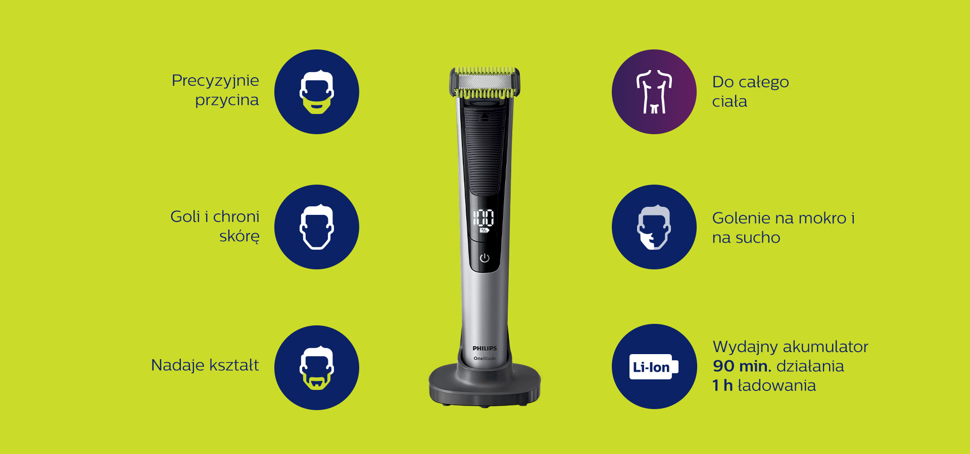Philips Qp6620 20 Karta1058 Charakterystyka
