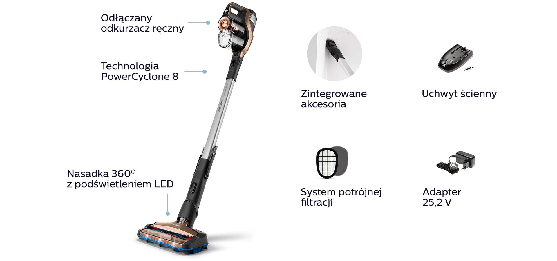 Philips Opakowanie Xc7041 01 2