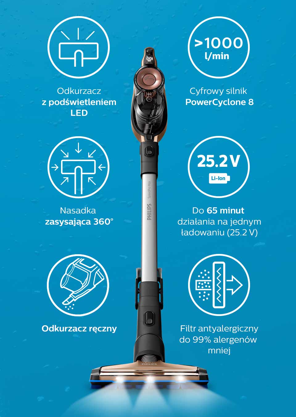 Philips Bezprzewodowy odkurzacz. Wygodne rozwiązanie na co dzień