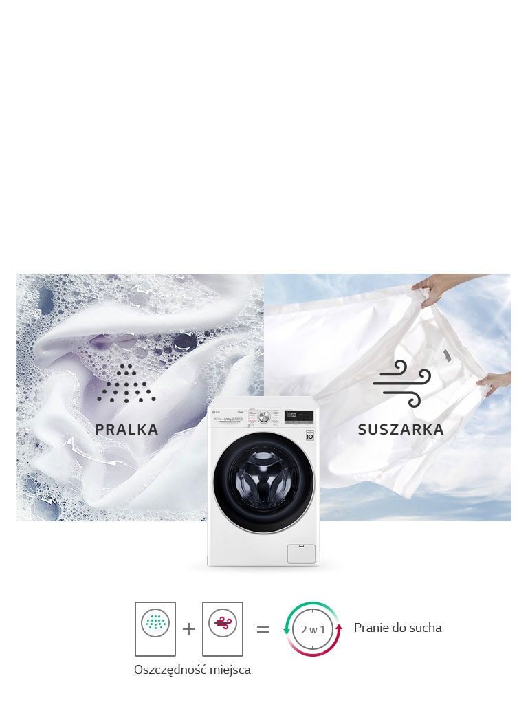 Pralka i suszarka w jednym2
