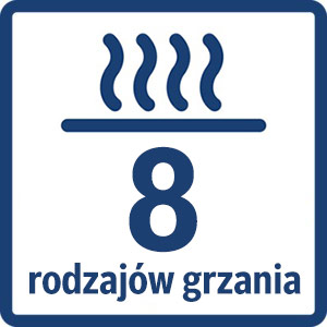 Najważniejsze cechy urządzenia