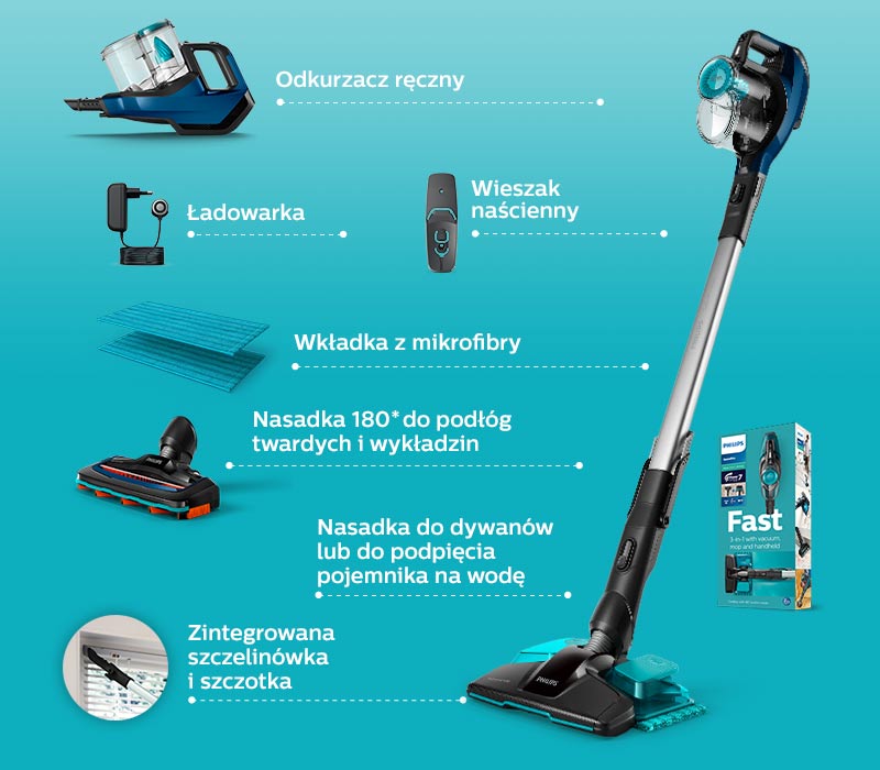 Philips Dokładne porządki. Odkurzacz z funkcją mycia