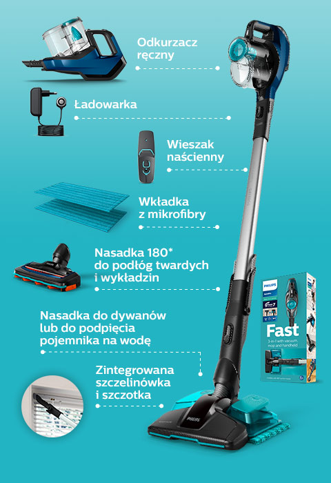 Philips Dokładne porządki. Odkurzacz z funkcją mycia