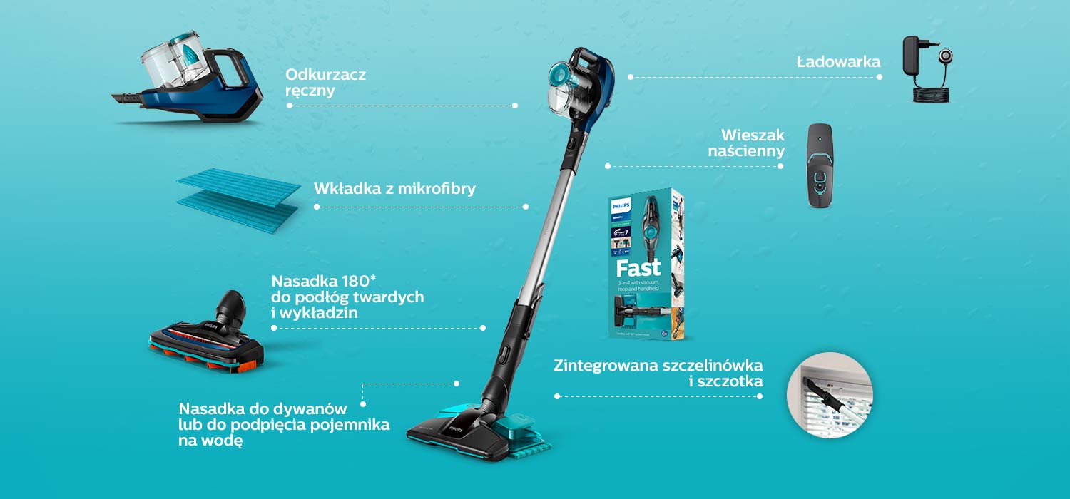 Zawartość opakowania Philips Aqua 5000