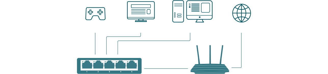 TP-Link LS1005 Łączność