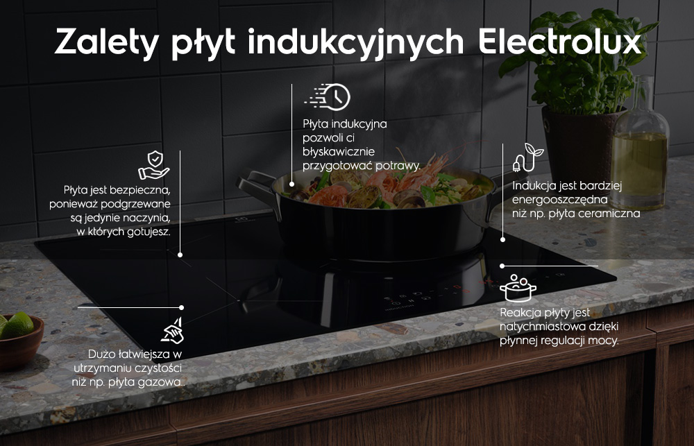 Electrolux
