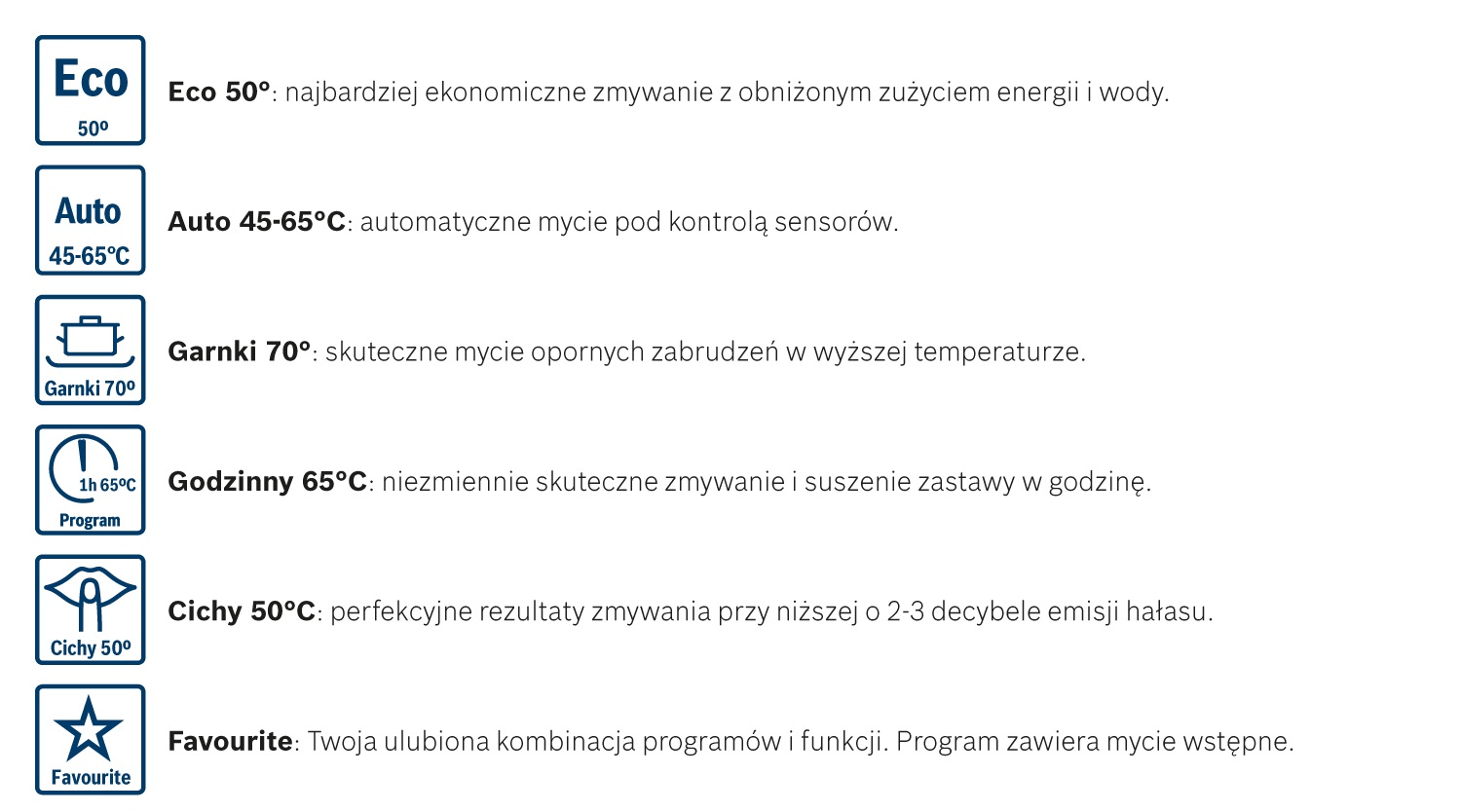 Dostępne programy zmywania