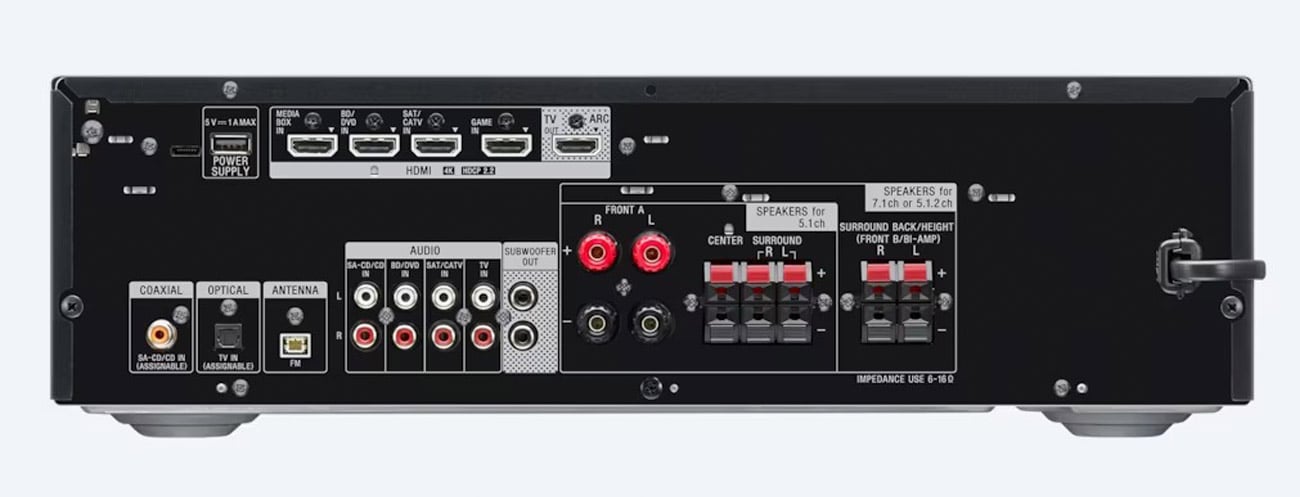 Sony STR-DH790 widok z tyłu, porty