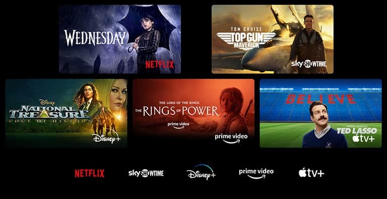 Postritel on Wednesday Netflixist, The Rings of Power platvormilt Prime Video, Ted Lasso platvormilt Apple TV Plus.