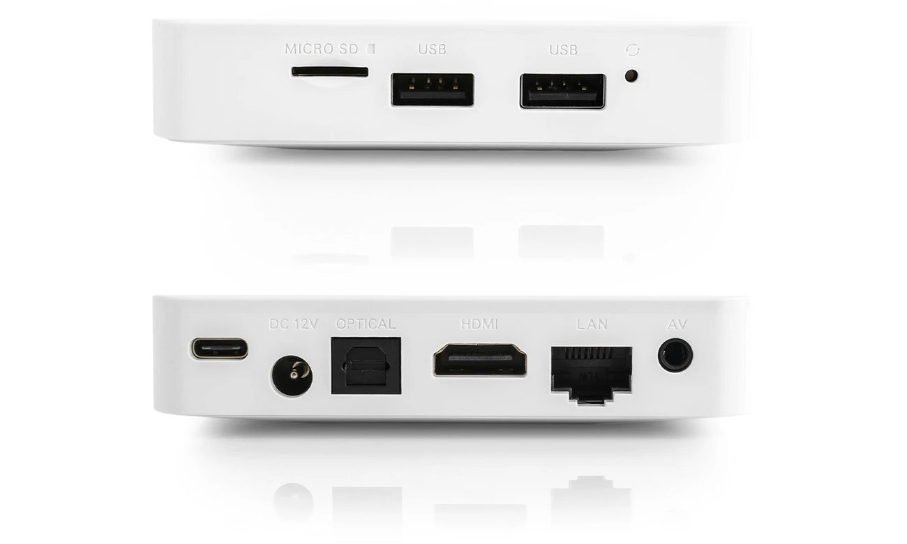 Homatics Box R 4K Lite porty