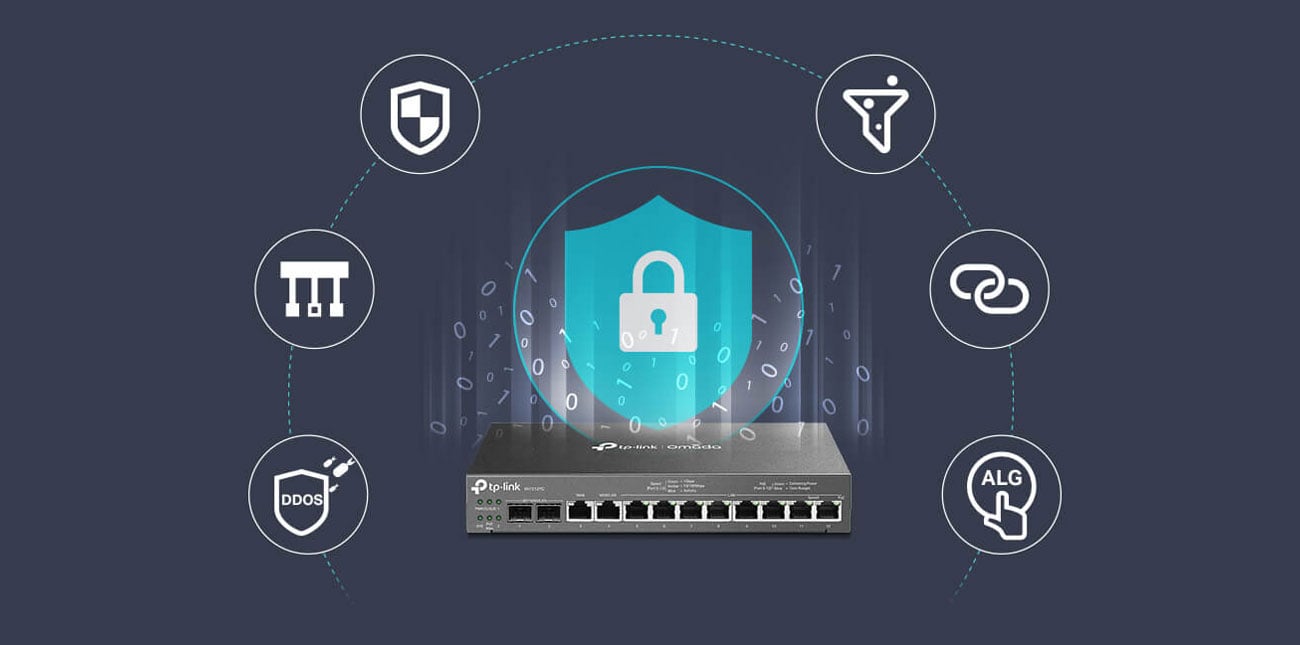 TP-Link ER7212PC bezpieczeństwo