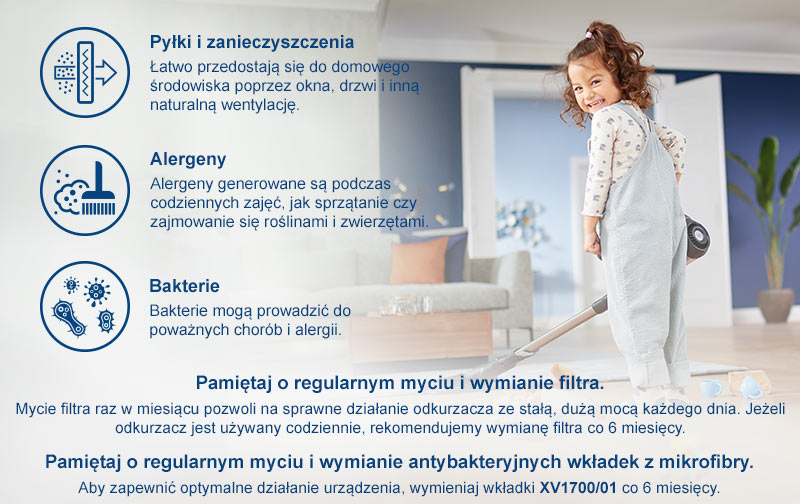 Philips 3w1: nasadka zasysająca 360°, system do odkurzania i mycia, odkurzacz ręczny