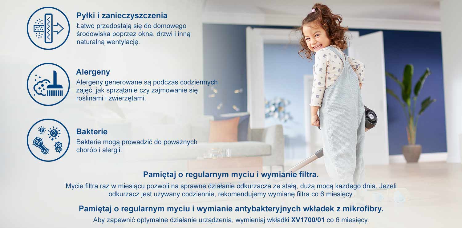 Infografika opisująca cechy filtra antyalergicznego