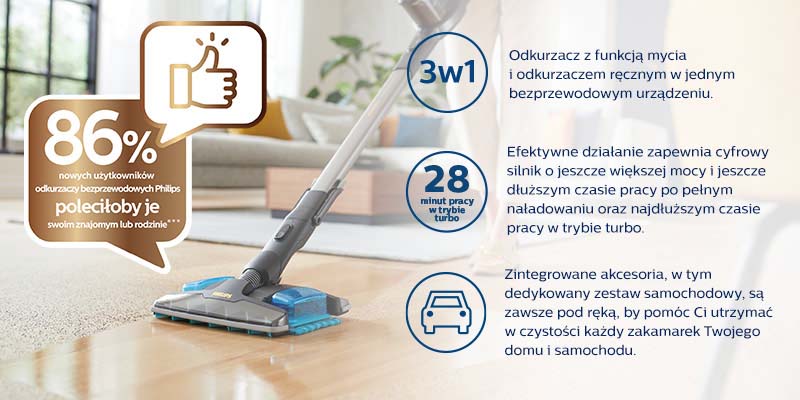 Philips 3w1: nasadka zasysająca 360°, system do odkurzania i mycia, odkurzacz ręczny