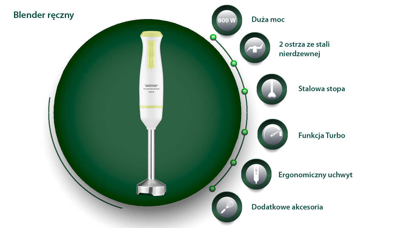 Infografika