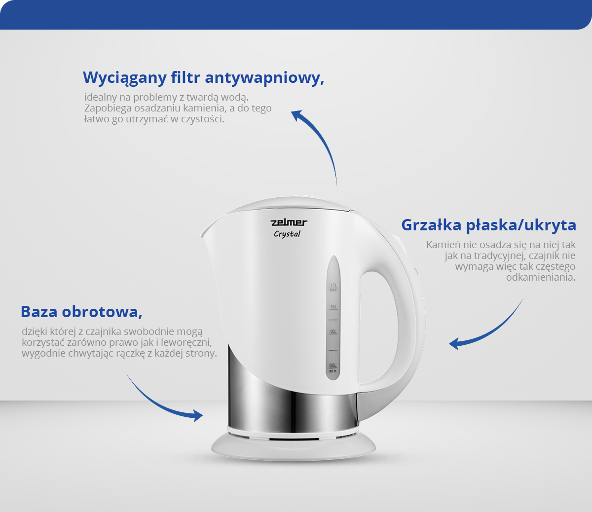 Infografika