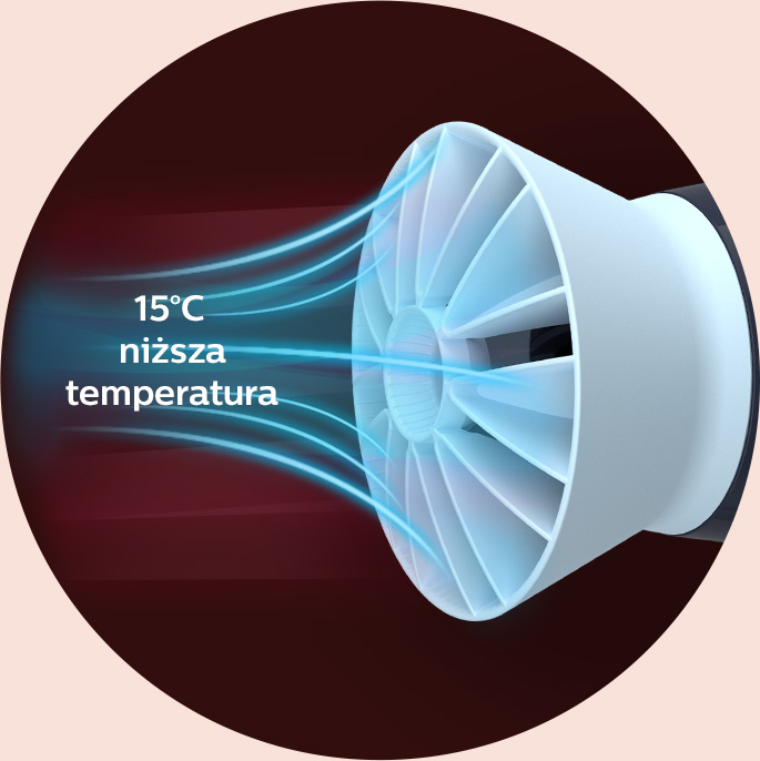 Philips 15stopni Nizsza Temperatura Desktop