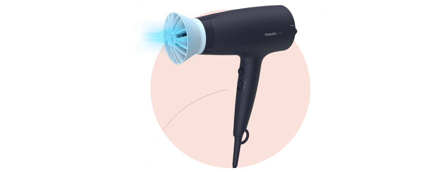 Philips Jeszcze Lepsze Rezultaty 1500px