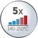 CI89H1 Hydraluxe