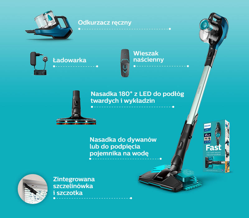 Philips Dokładne porządki. Odkurzacz z funkcją mycia