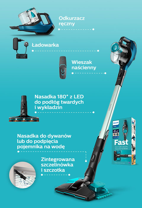 Philips Dokładne porządki. Odkurzacz z funkcją mycia