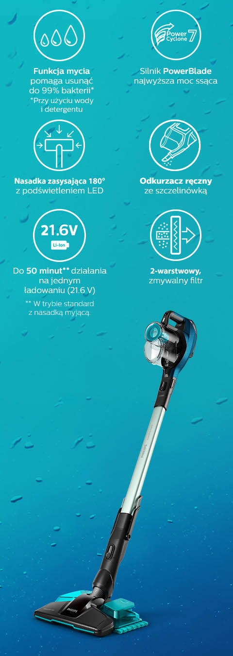Philips Dokładne porządki. Odkurzacz z funkcją mycia