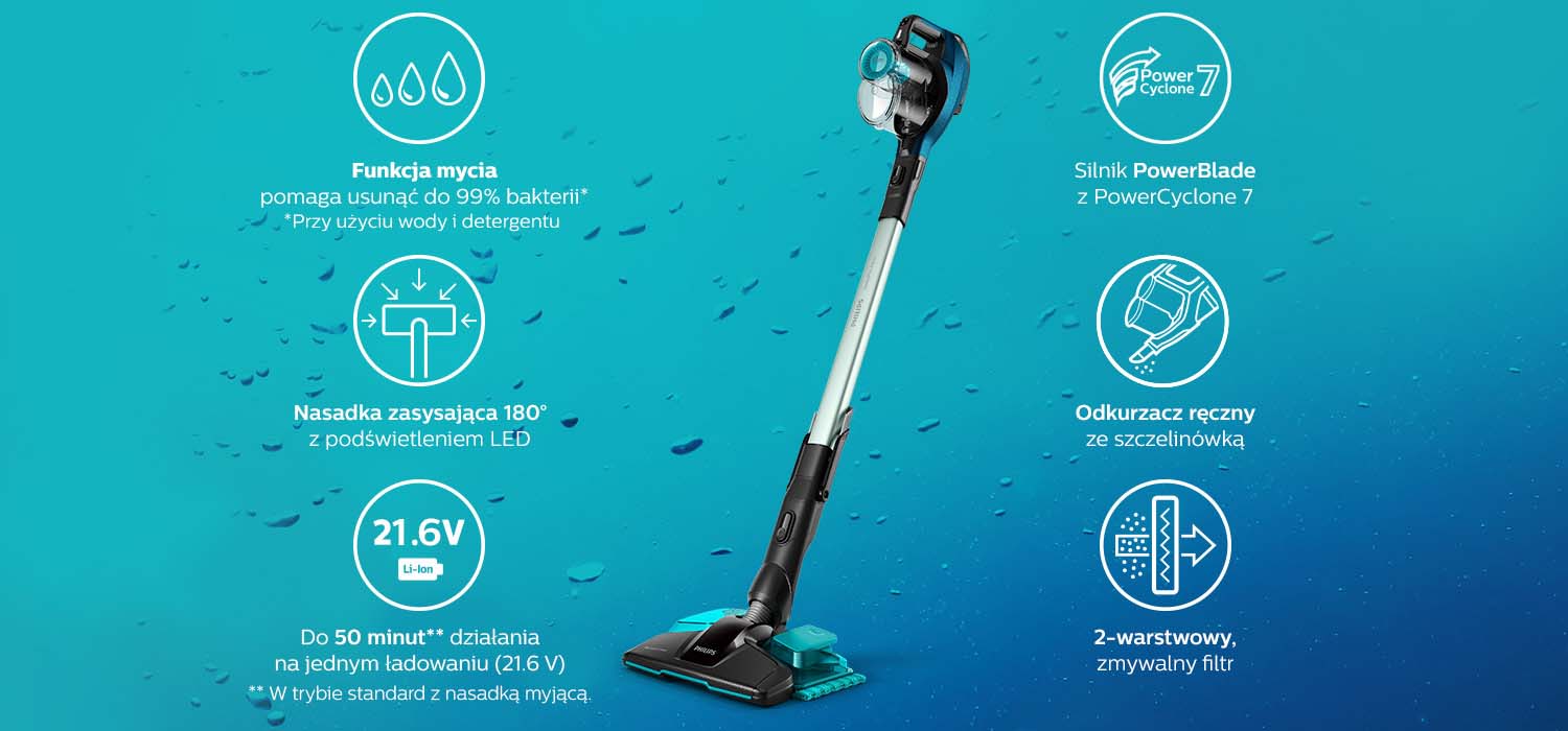 Odkurzacz Philips ułatwia codzienne porządki