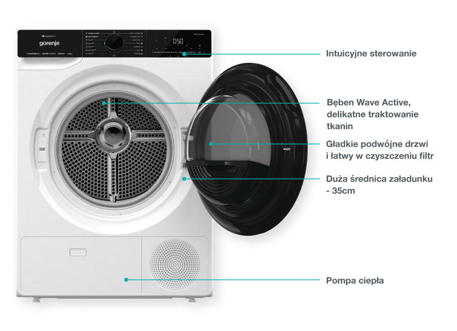 Gorenje washing machine WPNA84A2TSWIFI-PL