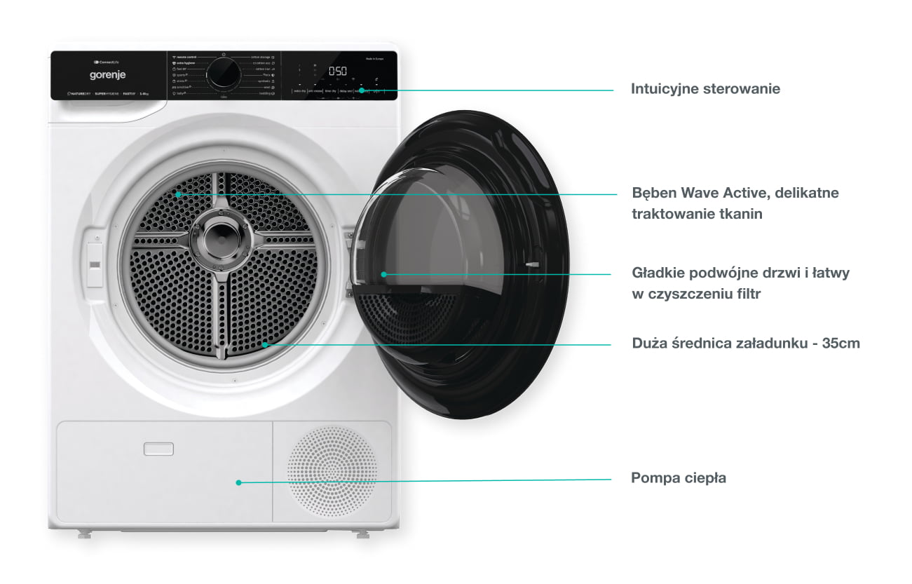 Gorenje washing machine WPNA84A2TSWIFI-PL