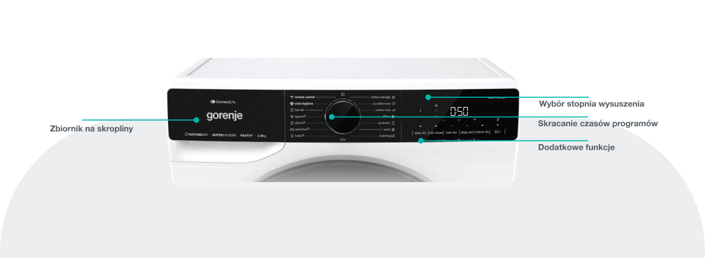 Gorenje washing machine WPNA84A2TSWIFI-PL