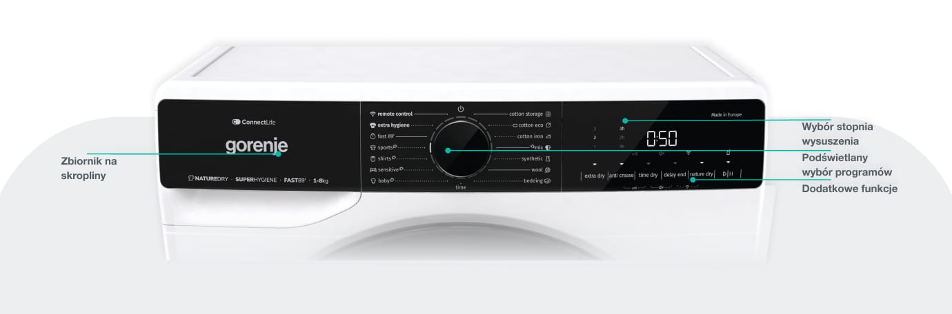 Gorenje washing machine WPNA84A2TSWIFI-PL