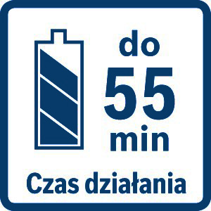 Najważniejsze cechy urządzenia