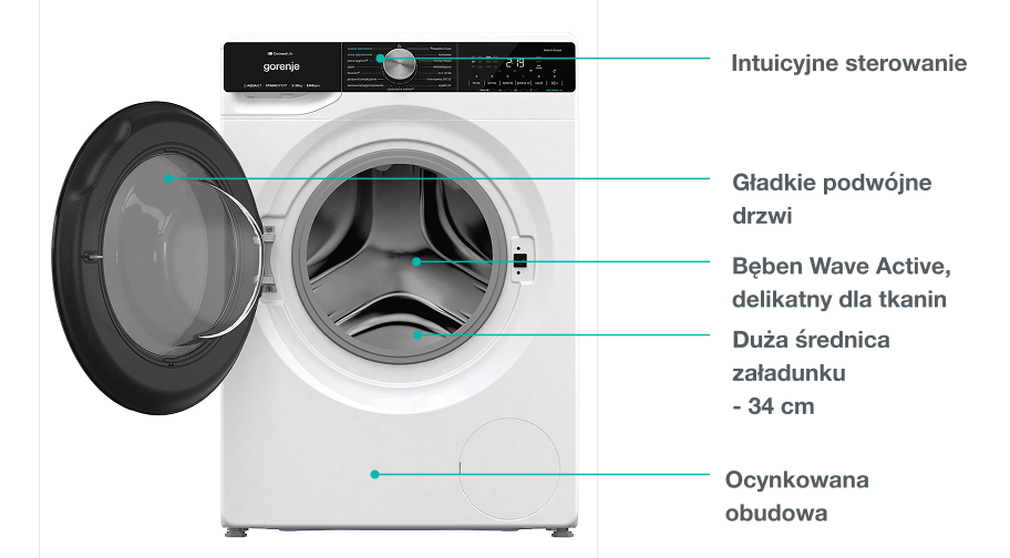 GORENJE LAUNDRY W2NHPI94BS-PL