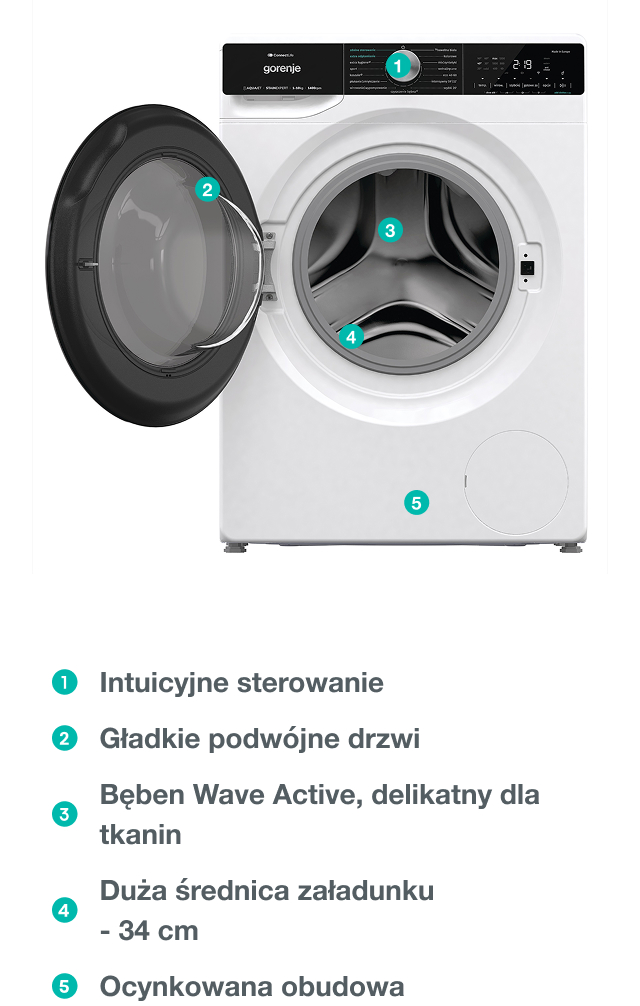 GORENJE LAUNDRY W2NHPI94BS-PL