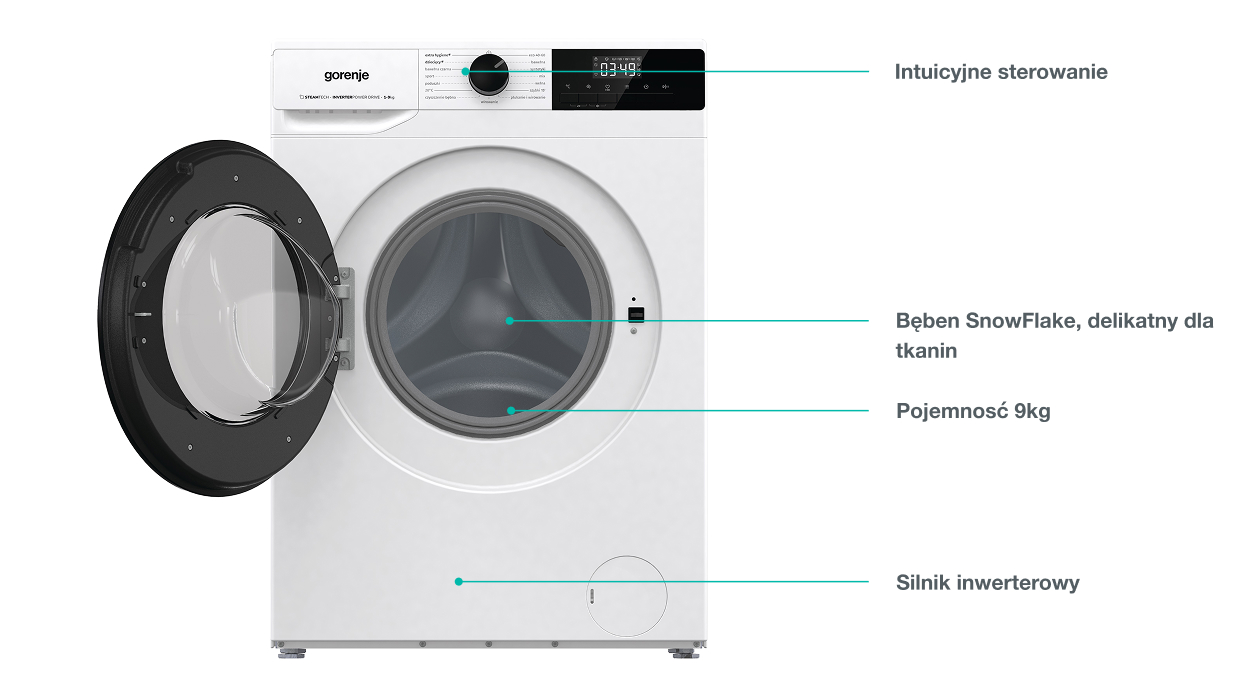 GORENJE LAUNDRY W2NHPI94BS-PL
