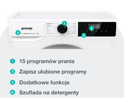 GORENJE LAUNDRY W2NHPI94BS-PL