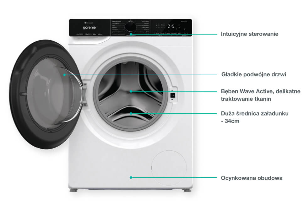 Gorenje washing machine WPNA84A2TSWIFI-PL