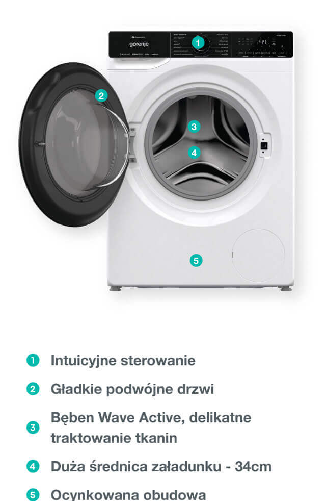 Gorenje washing machine WPNA84A2TSWIFI-PL