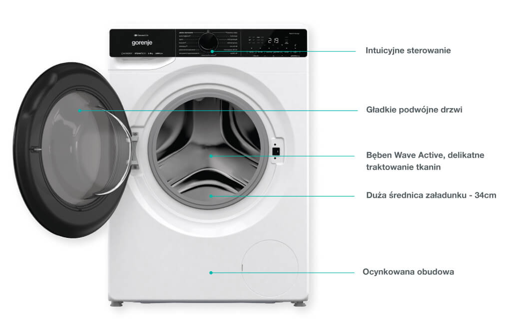 Gorenje washing machine WPNA84A2TSWIFI-PL