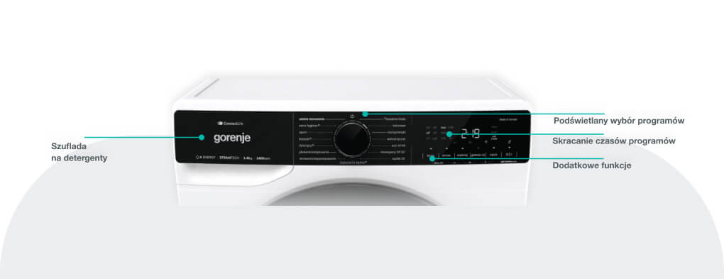 Gorenje washing machine WPNA84A2TSWIFI-PL