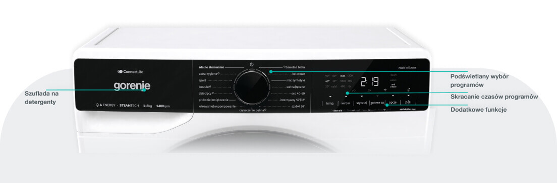 Gorenje washing machine WPNA84A2TSWIFI-PL